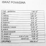 , Kroatien